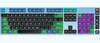 Colored keyboard skin
